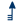 Vento forte