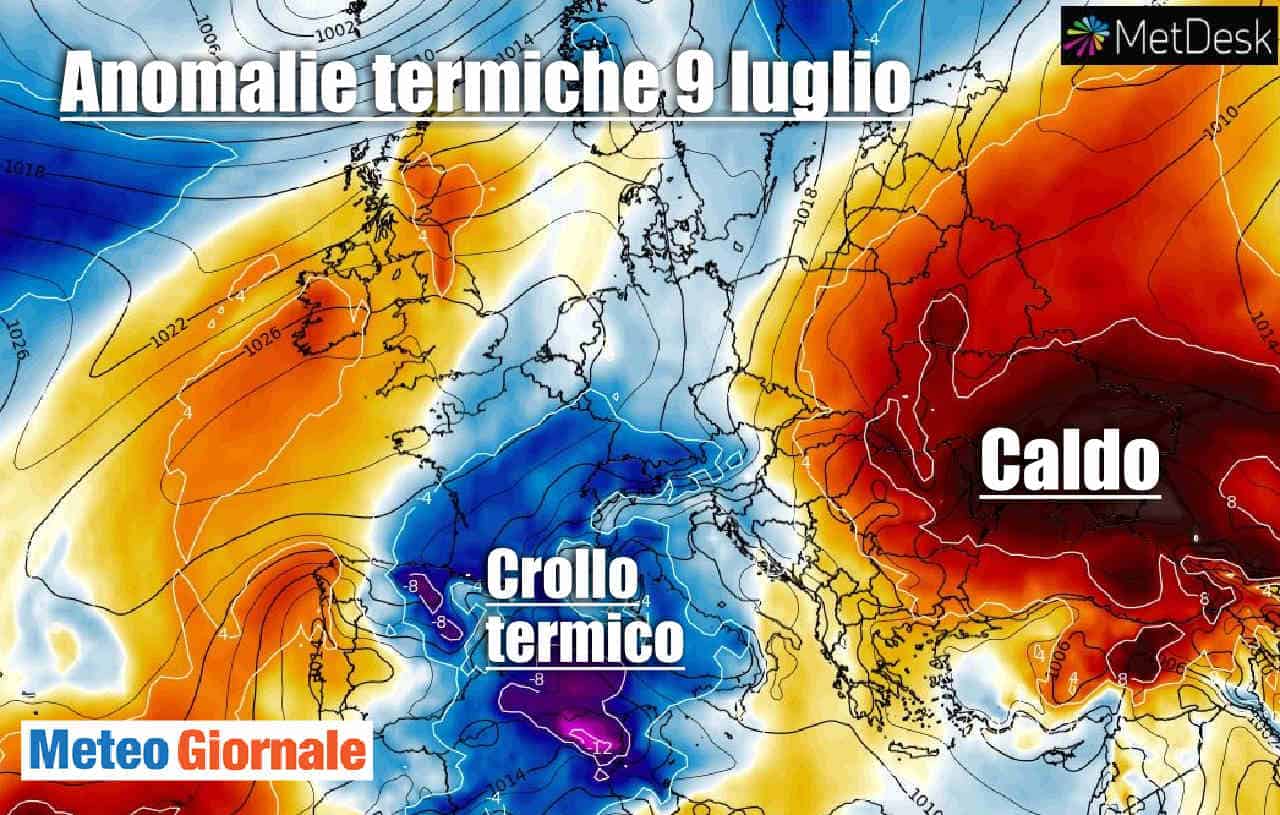 tracollo-temperature