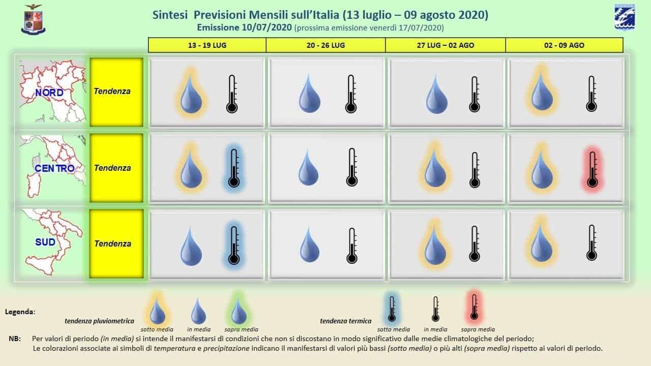 meteo aeronautica militare 30 giorni