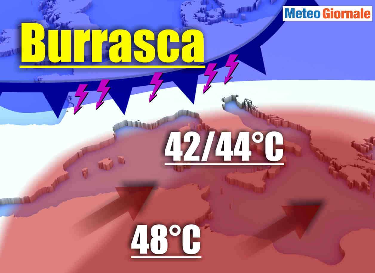 Meteo con ondata di caldo fin sino 45°C, poi Burrasca con nubifragi e grandine