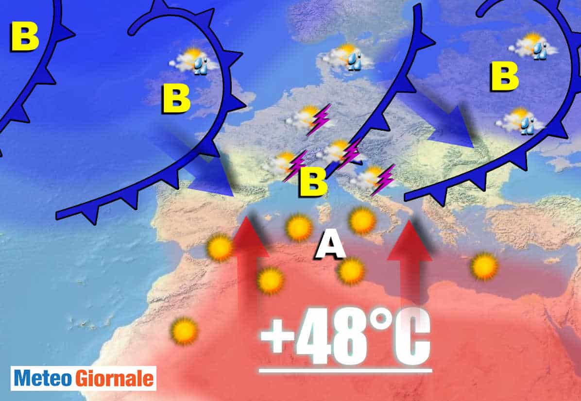 centro meteo europeo lunghissimo termine