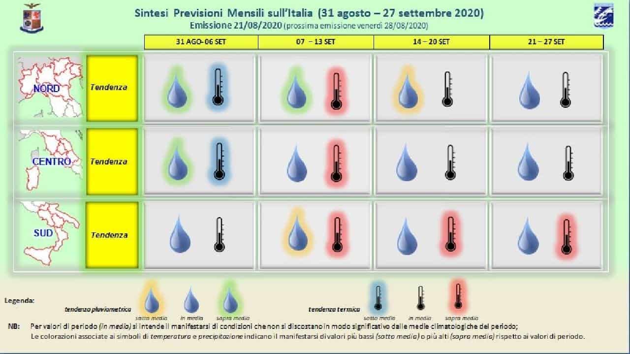 schema previsioni meteo aeronautica militare 30 giorni 3