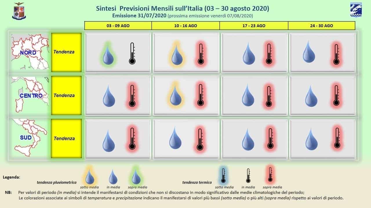 schema previsioni meteo aeronautica militare 30 giorni