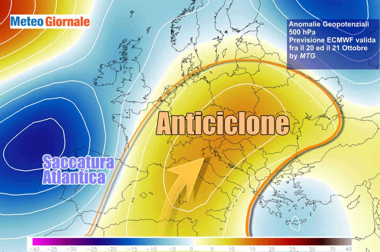 Meteo con l’anticiclone: arriva l’Ottobrata, ma non per tutti