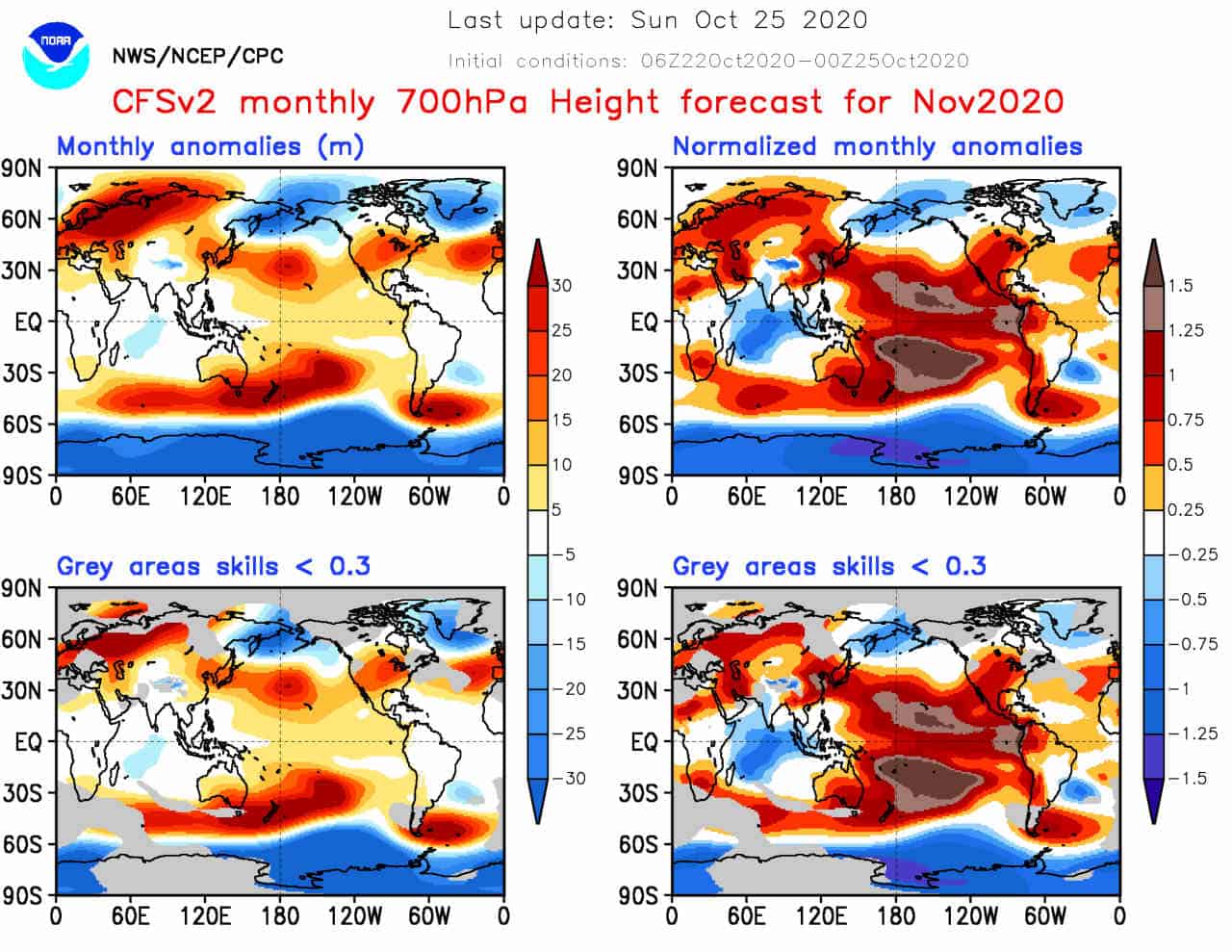 Trend meteo di novembre secondo CFS: grandi cambiamenti