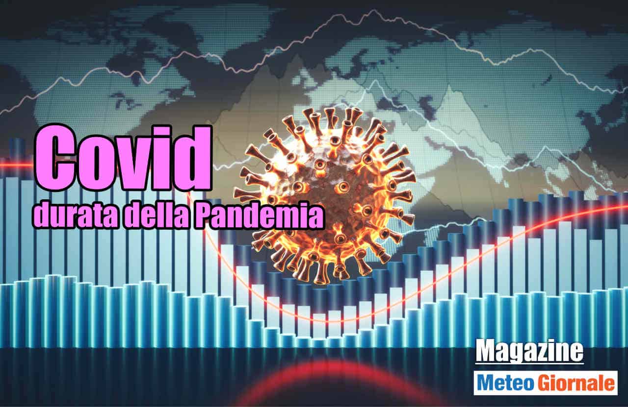 Covid, potrebbe affliggerci per anni. Il vaccino non sarà subito per tutti