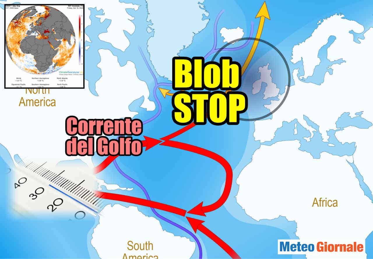 Corrente del Golfo si raffredda, Blob oceanico perde forza, e praticamente si dissolve.