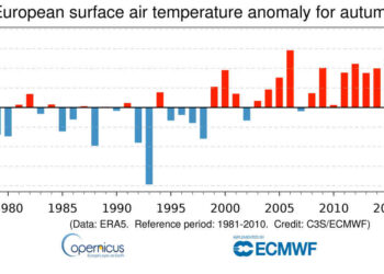 Andamento degli autunni in Europa negli ultimi 40 anni. Quello di quest'anno è stato il più caldo. Dati Copernicus