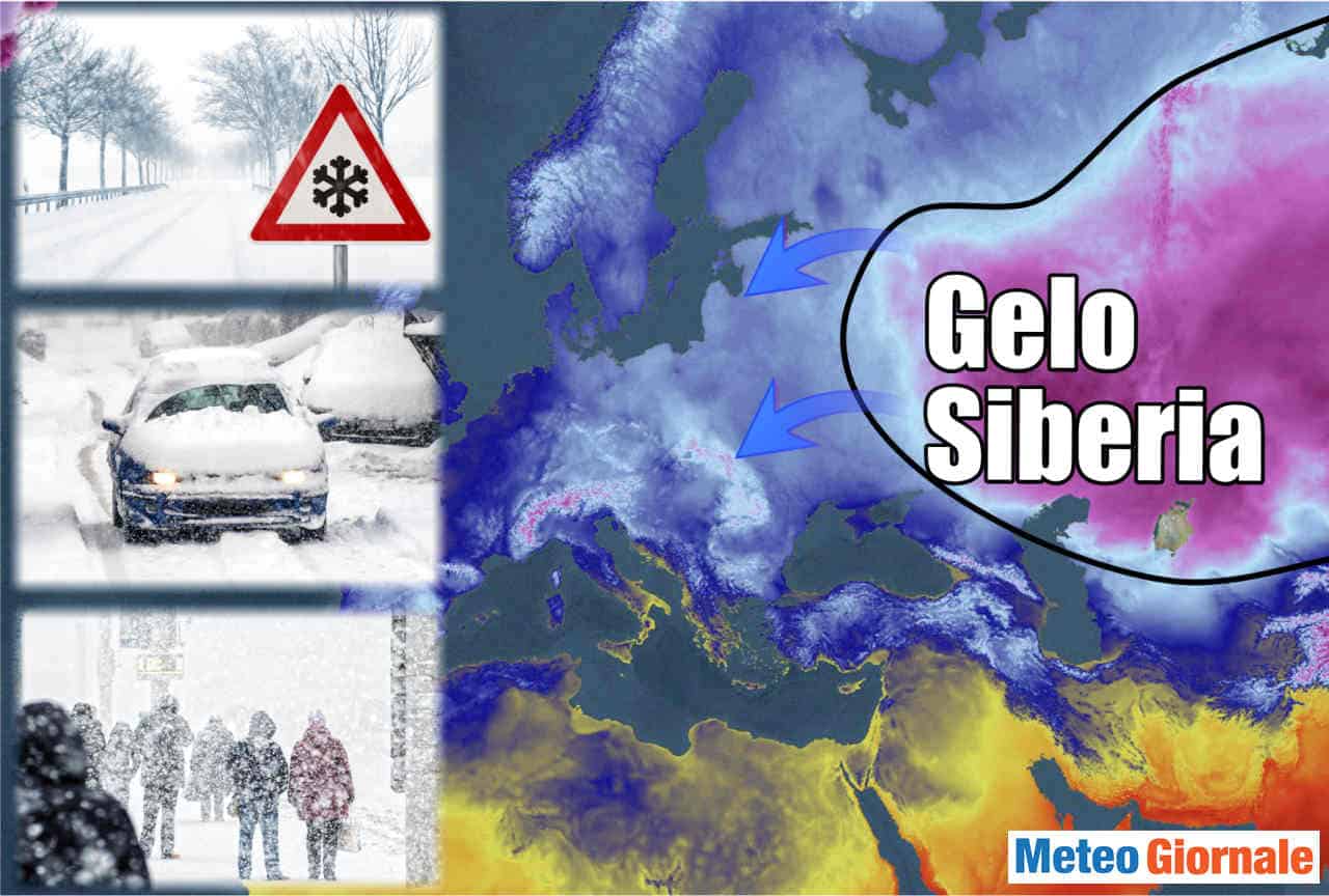 GELO siberiano è determina il freddo da Record