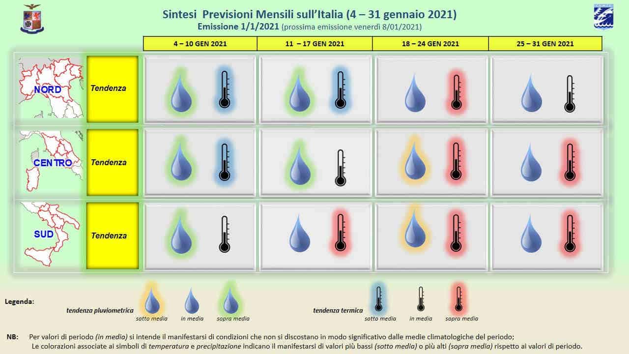 tendenza meteo climatica aeronautica militare