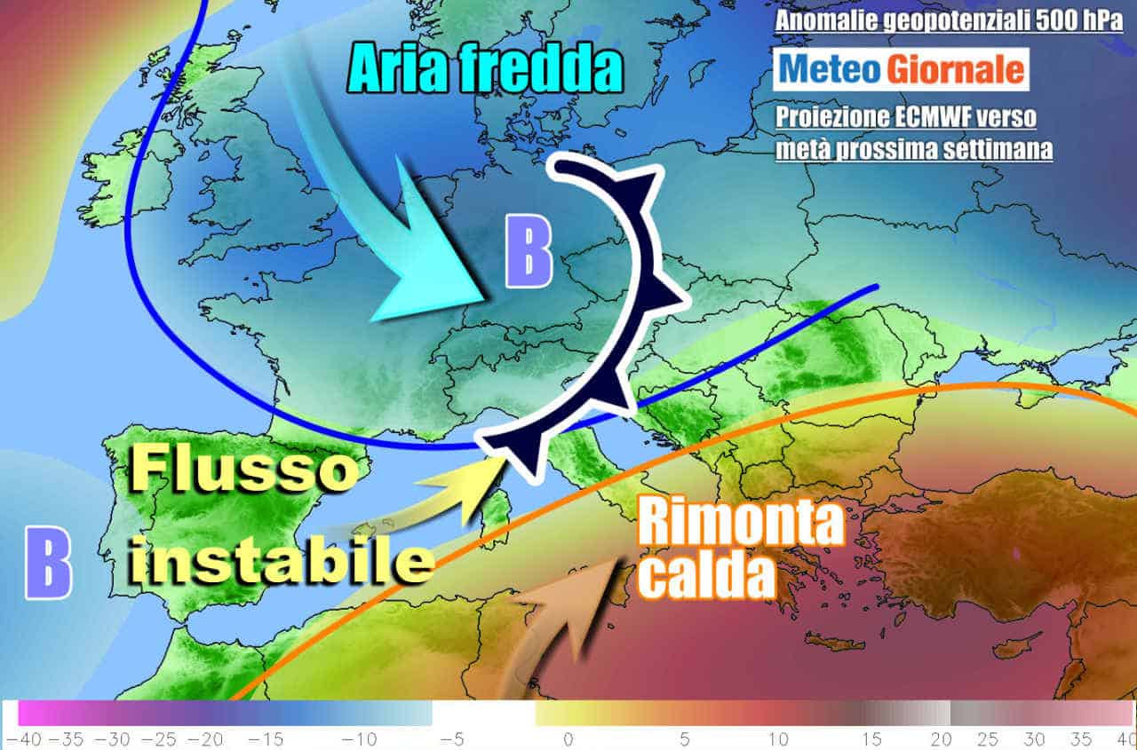 Scenario atteso nel corso della prossima settimana