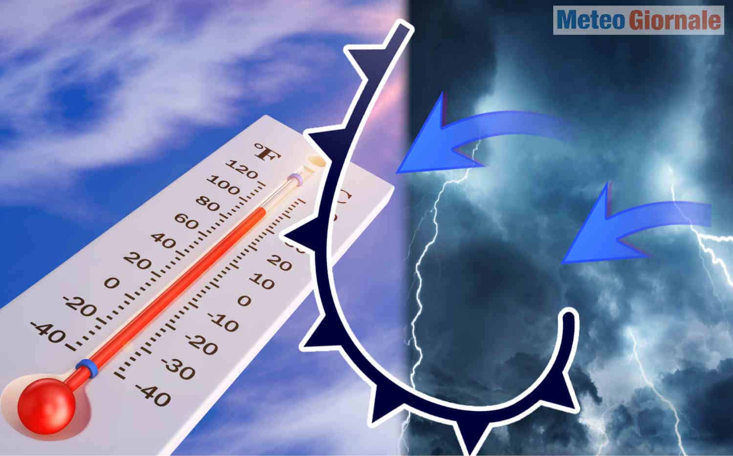 Ed ecco il Meteo MAGGIO 2021, se ne parlerà a lungo