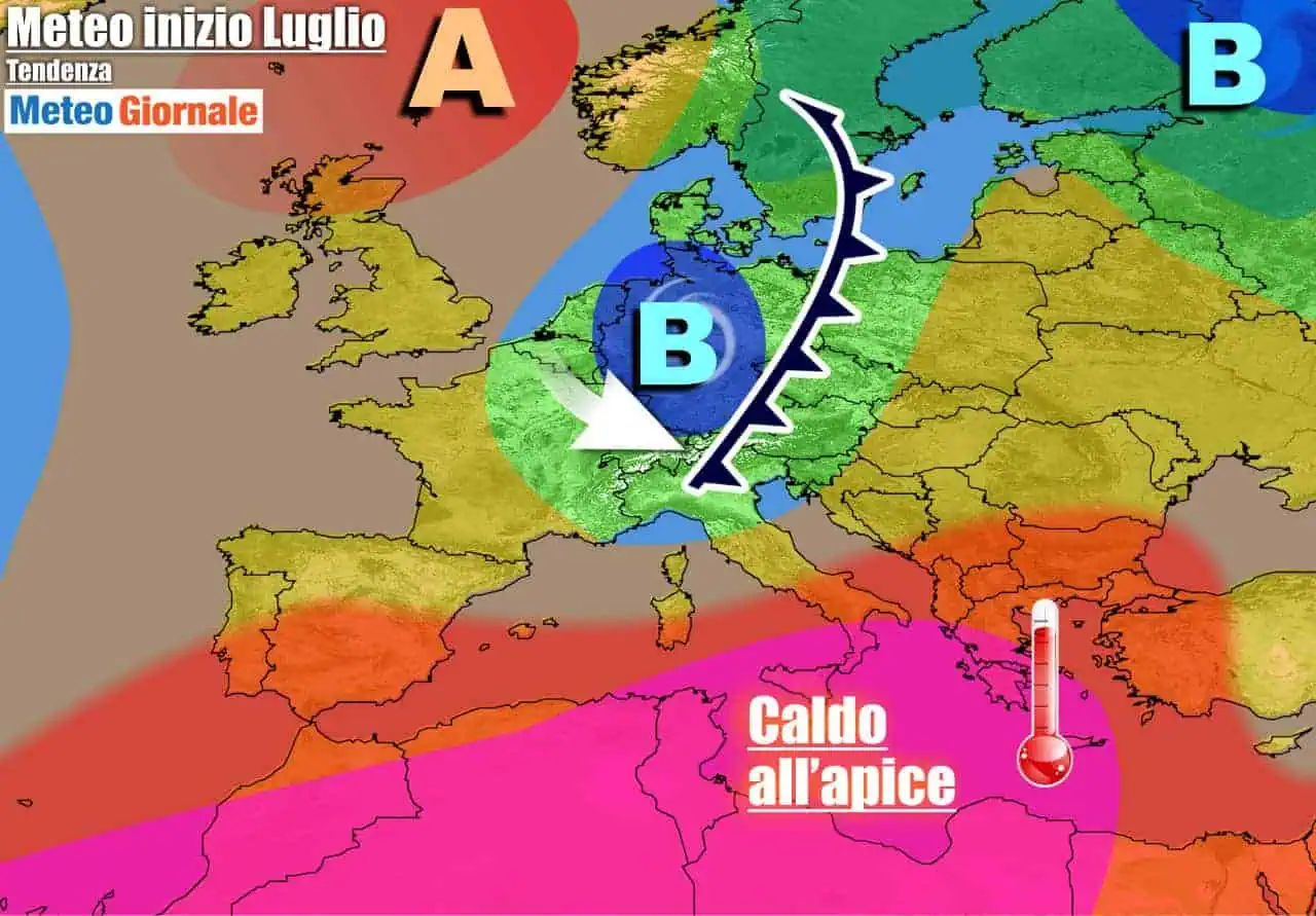 Tendenza avvio luglio