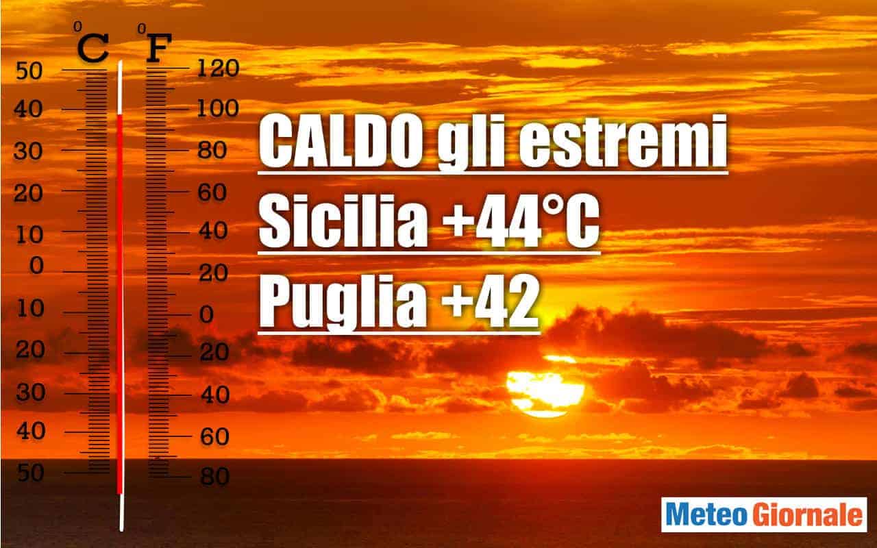 PICCO del CALDO. Temperature e Durata? Novità METEO, ecco quando