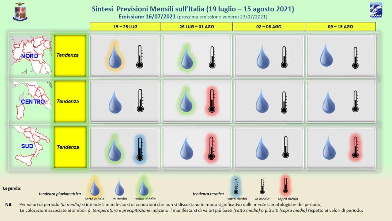 previsioni mensili 16 07 2021