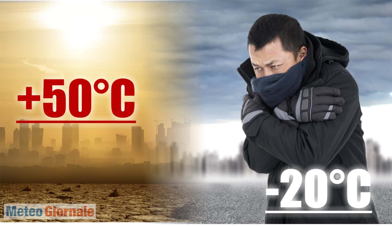 Meteo più caldo mai registrato a Luglio. Però Inverno GELIDO Emisfero Sud