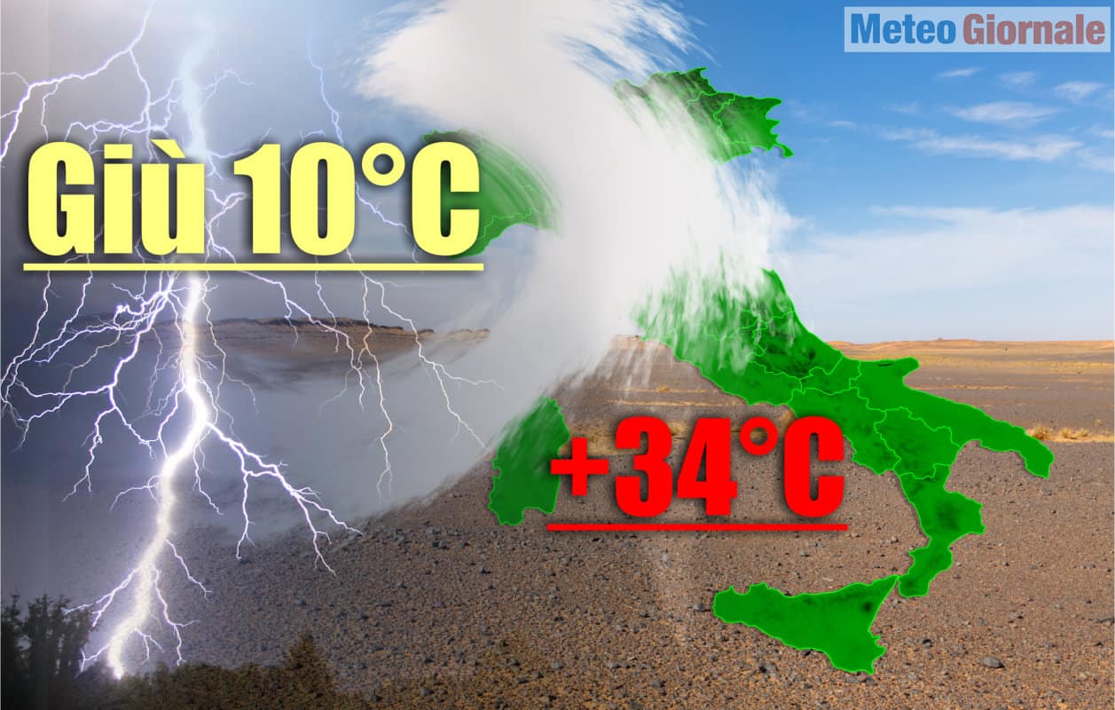 Meteo dalla parvenza estiva spezzato dalla prima perturbazione d’Autunno