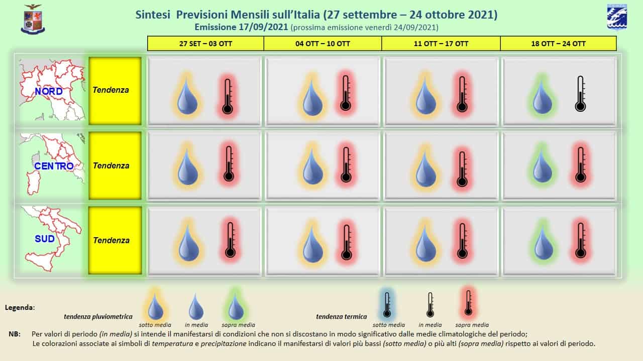 previsioni mensili 24 09 2021
