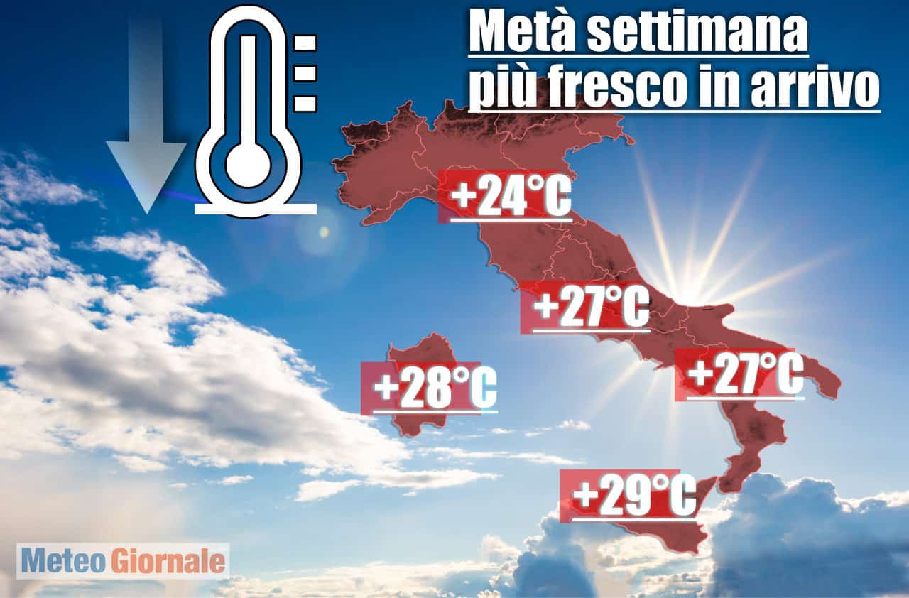 Meteo Italia con CALDO tardo estivo ancora protagonista, ma agli sgoccioli