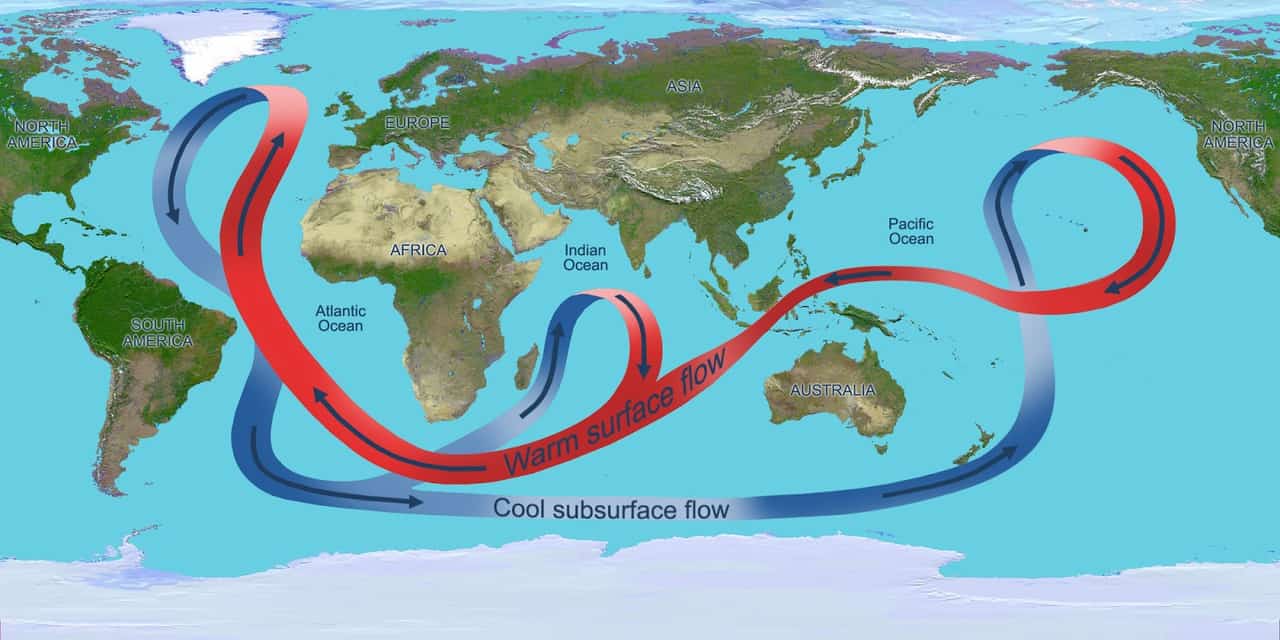 AMOC (Atlantic Meridional Overturning Circulation).