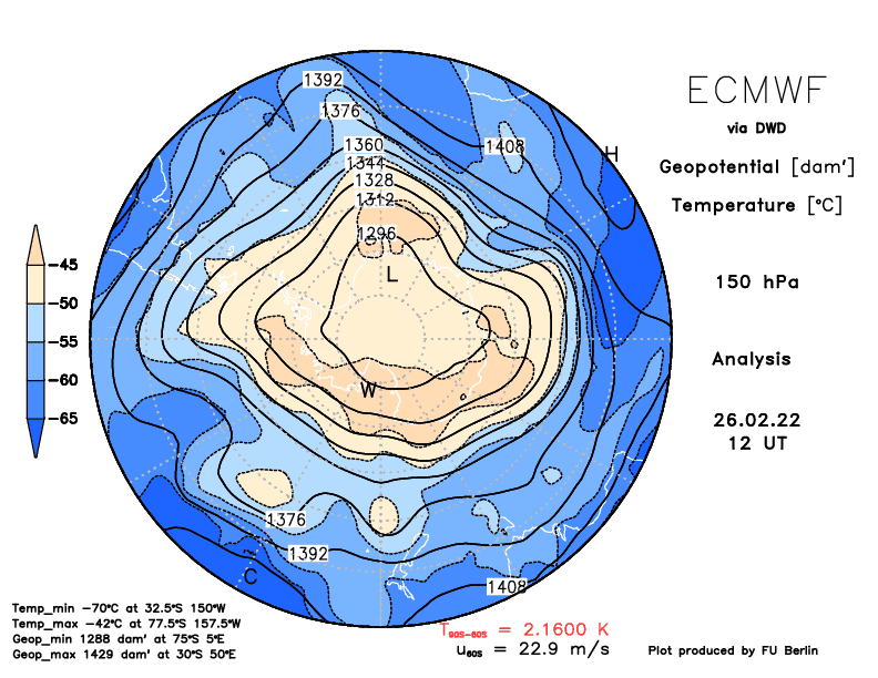 ecmwf150a12
