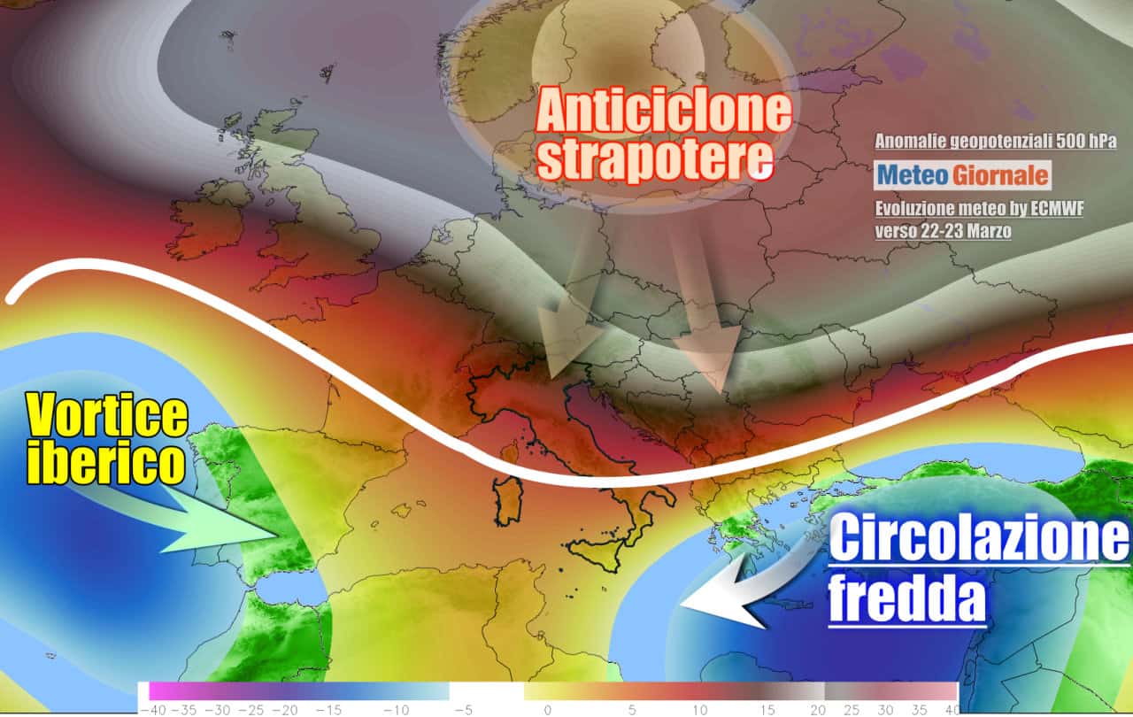 Meteo prossima settimana con ANTICICLONE GIGANTESCO. E le piogge quando?