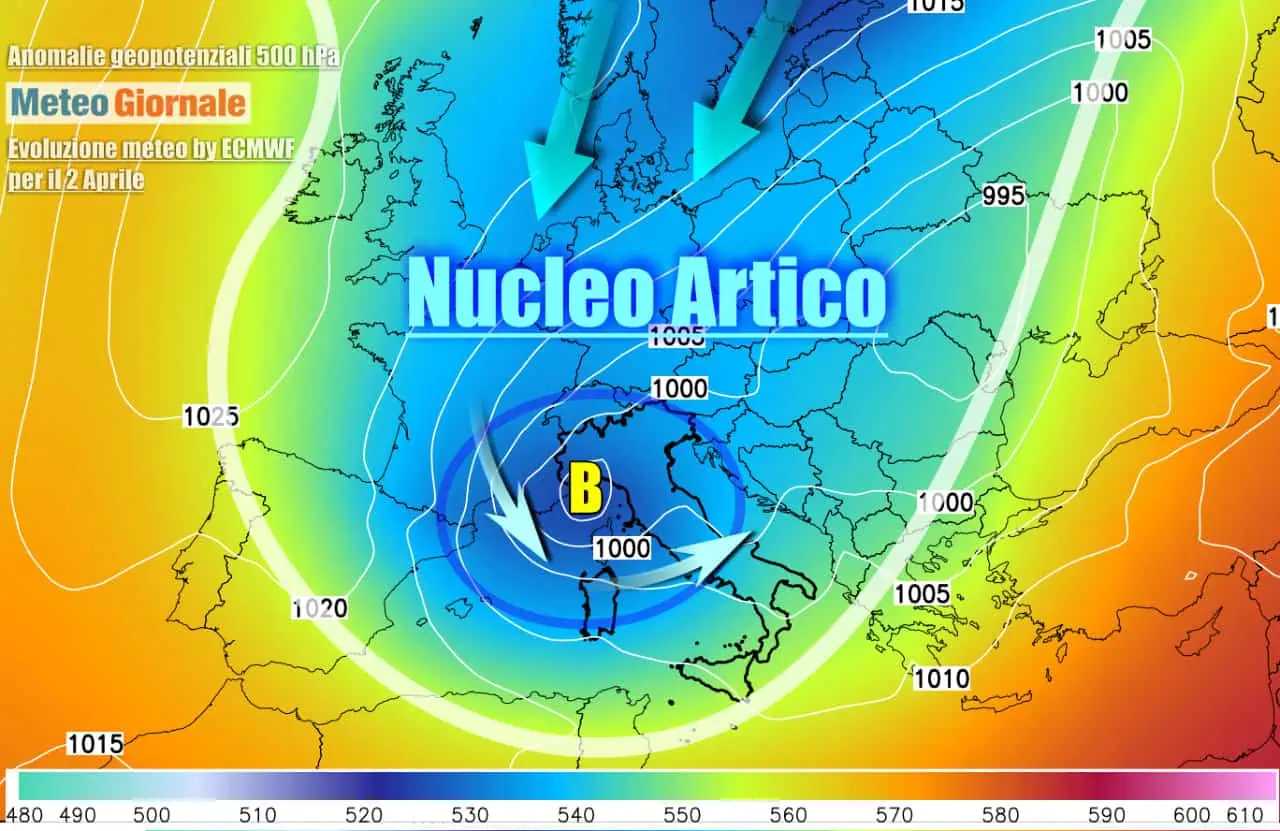 Dinamica perturbata invernale