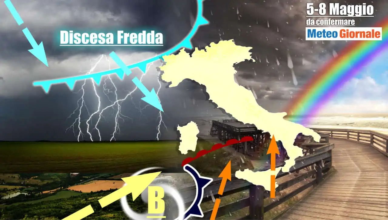 Doppio assalto perturbato verso l'Italia