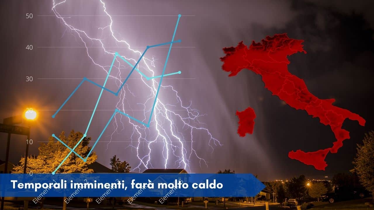 Meteo con temporali nelle prossime ore. Caldo esagerato, temperature da record