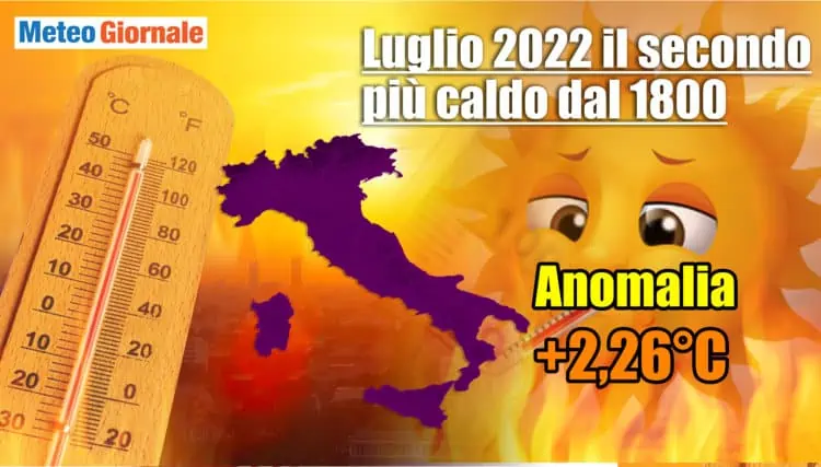 I numeri di Luglio 2022