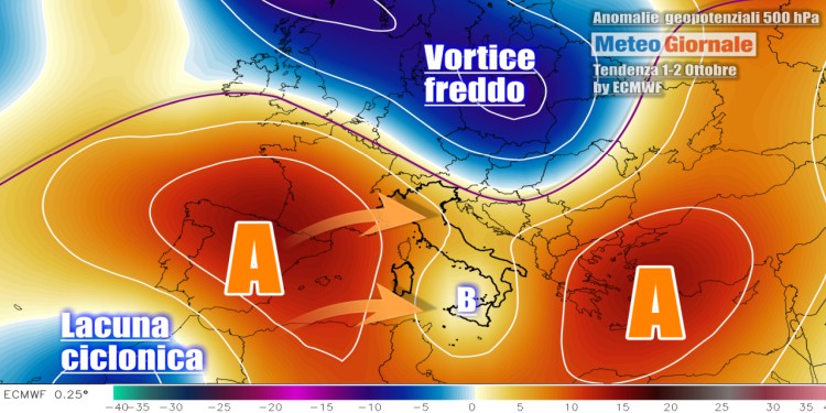 Meteo: super Anticiclone all’improvviso sull’Italia, clamorosa giravolta. Poi freddo