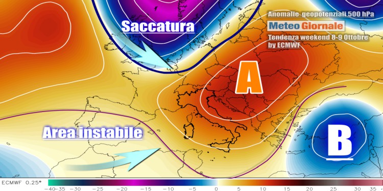 Meteo con l’anticiclone in cedimento dal weekend, potenziali grosse novità
