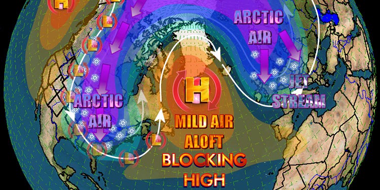 Cosa è l'indice di oscillazione del Nord Atlantico (NAO), e perché ci riguarda