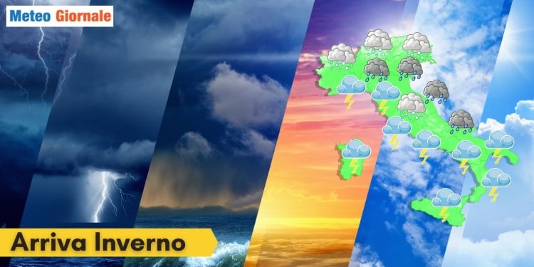 Meteo Prossima settimana, Treno di perturbazioni in transito