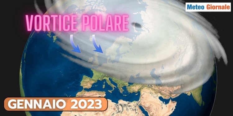 Il destino dell'Inverno è nelle mani del Vortice Polare