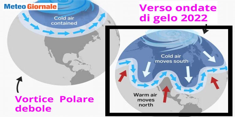 METEO: Vortice Polare 2022-2023, previste esplosioni di gelo, tra fine mese e Gennaio