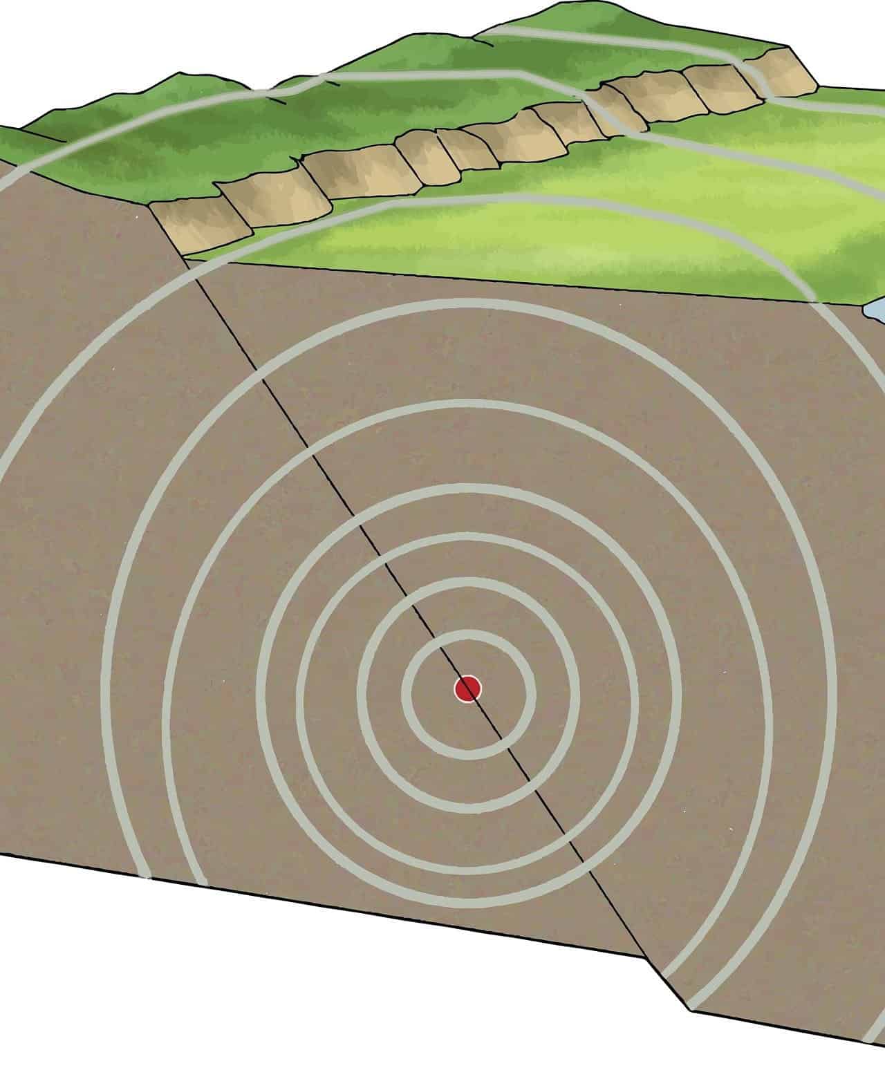 Monitoraggio dei terremoti: l'importanza della rete sismica in Italia ...