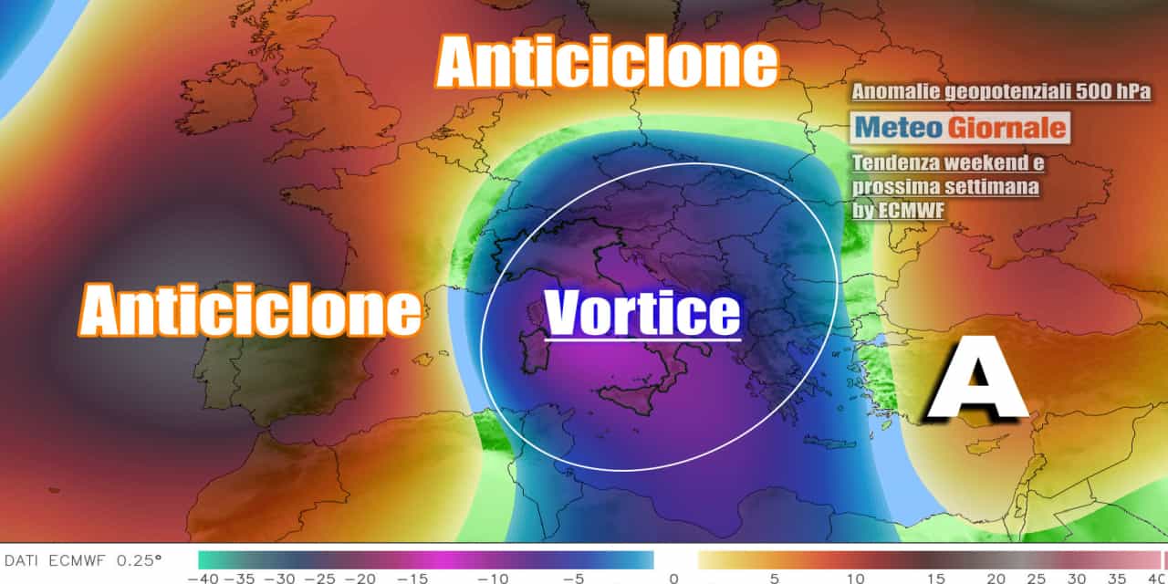 Meteo prossima settimana, clamoroso quello che accadrà, vortice in trappola