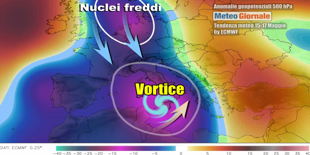 Meteo prossima settimana: finirà o no il maltempo? Arrivano novità clamorose