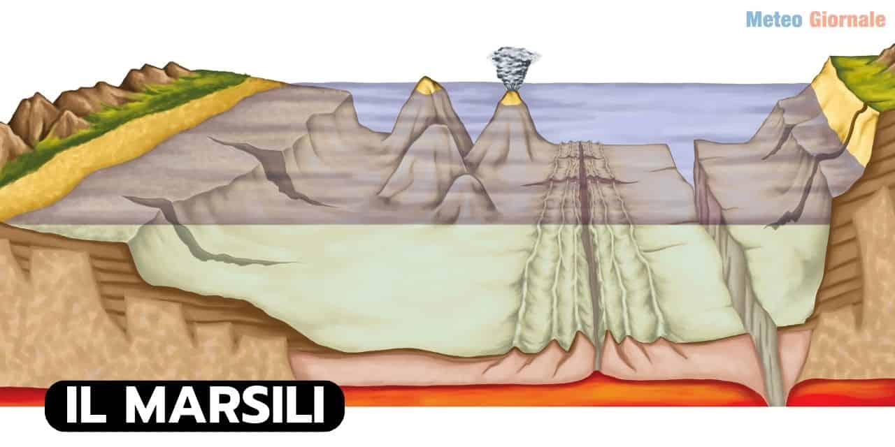 Marsili: il misterioso vulcano sommerso al nord della Sicilia, la sua storia geologica e il livello di pericolo
