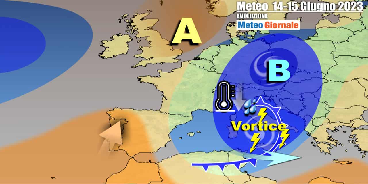 Meteo Italia: vortice in arrivo, clamoroso stop dell’Estate