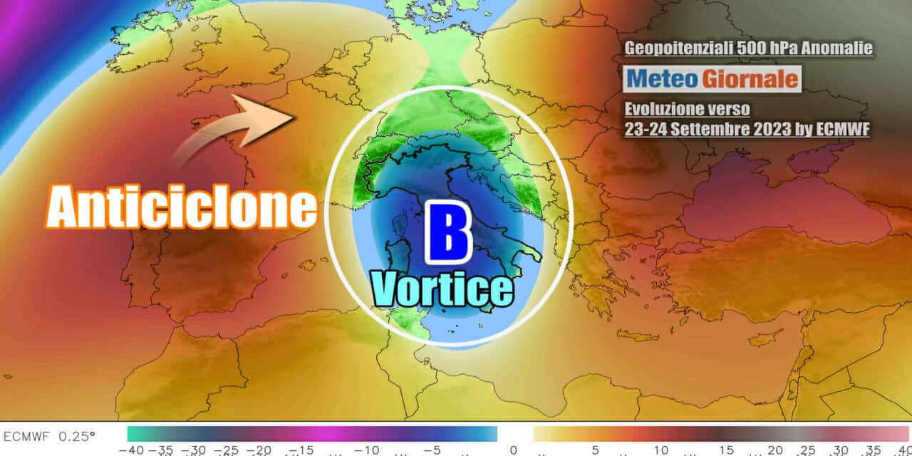 Meteo Weekend: ciclone piomberà sul cuore dell’Italia, cambia tutto