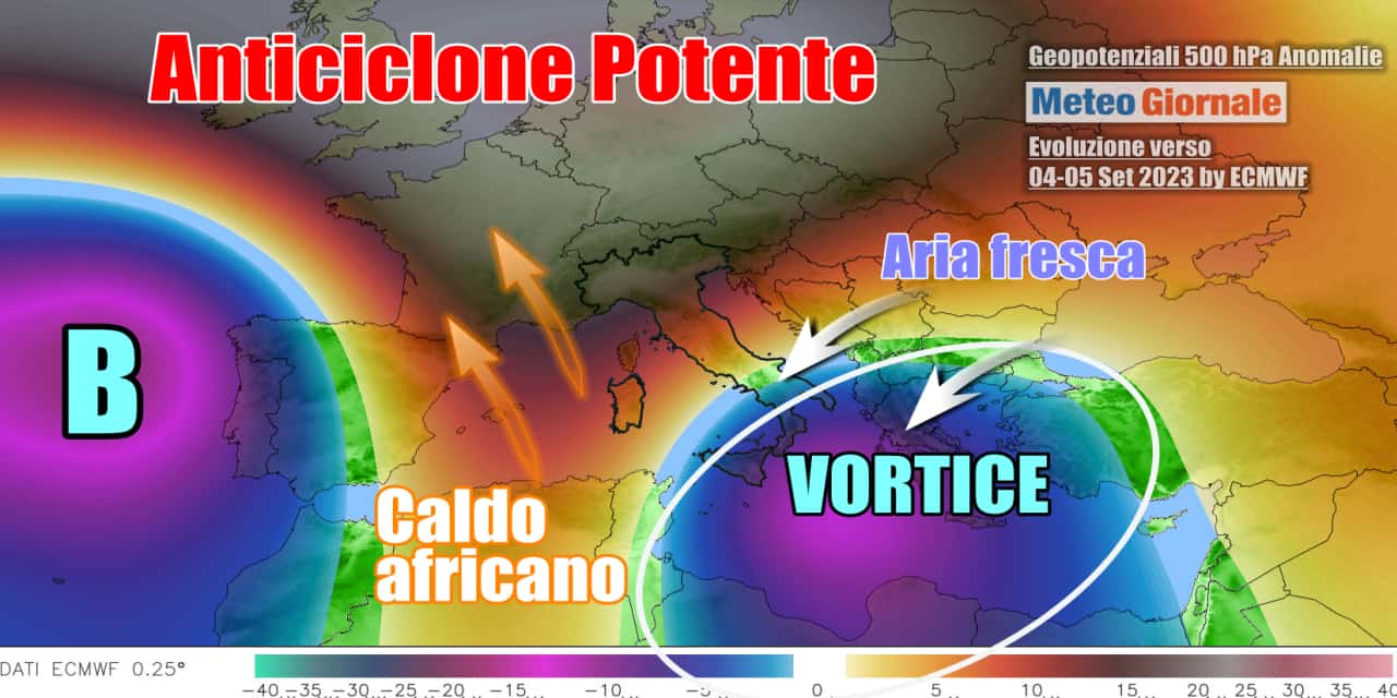 Meteo prossima settimana: cambia tutto per un insidioso vortice, i dettagli