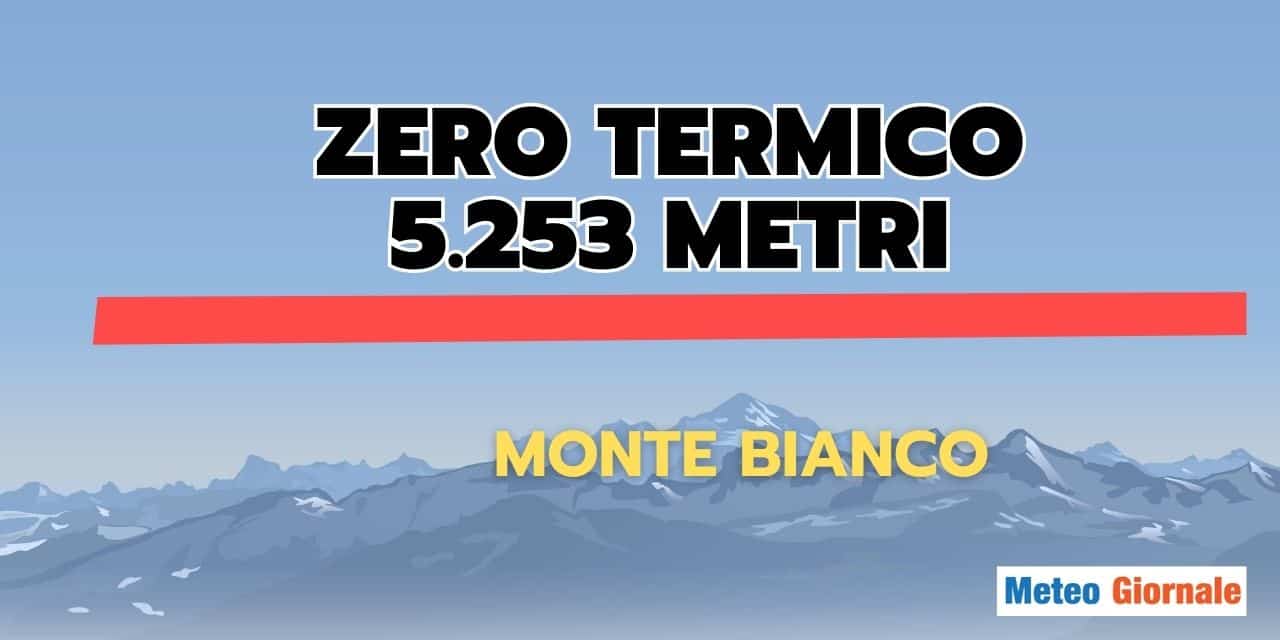 ZERO TERMICO ancora RECORD, a 5.253 ⁢metri su Alpi
