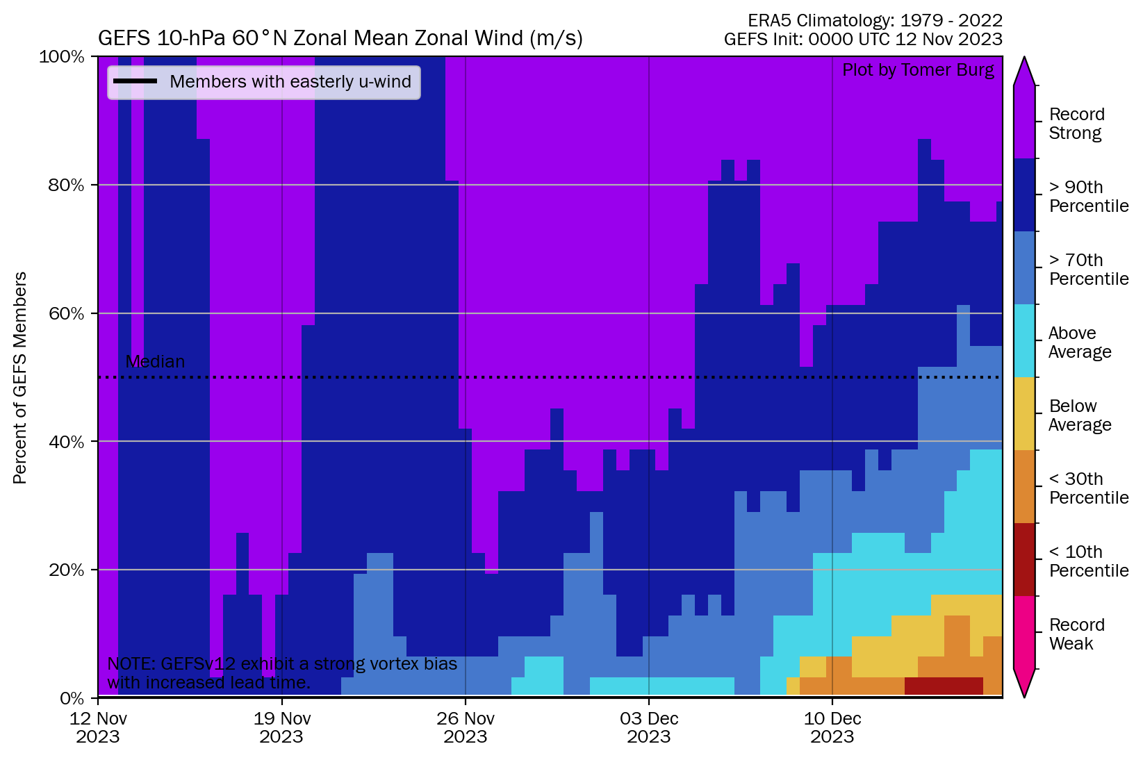 wapt image post 179