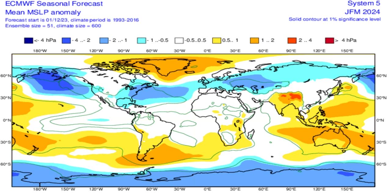 Scenari potenzialmente favorevoli a blocchi atmosferici e discese fredde nei prossimi mesi per l'anticiclone atteso in Groenlandia