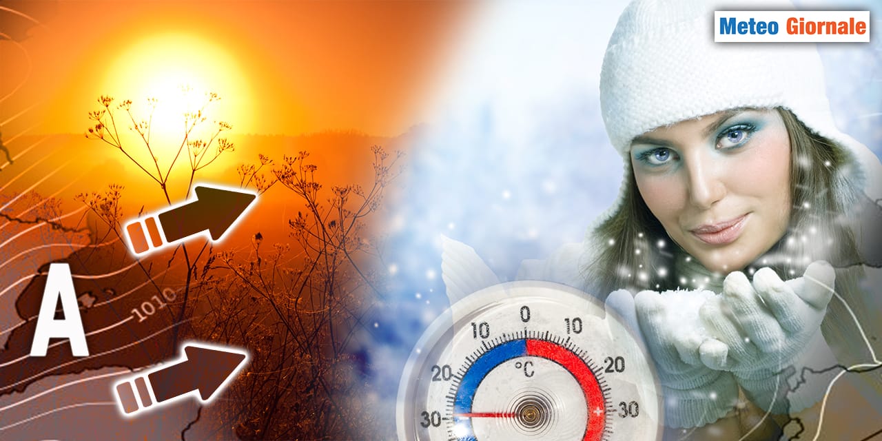METEO 15 giorni, rapida irruzione artica. Poi MITE