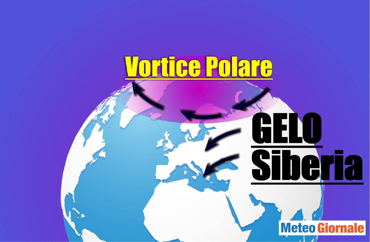 Meteo con insidiose ondate di gelo dalla Russia