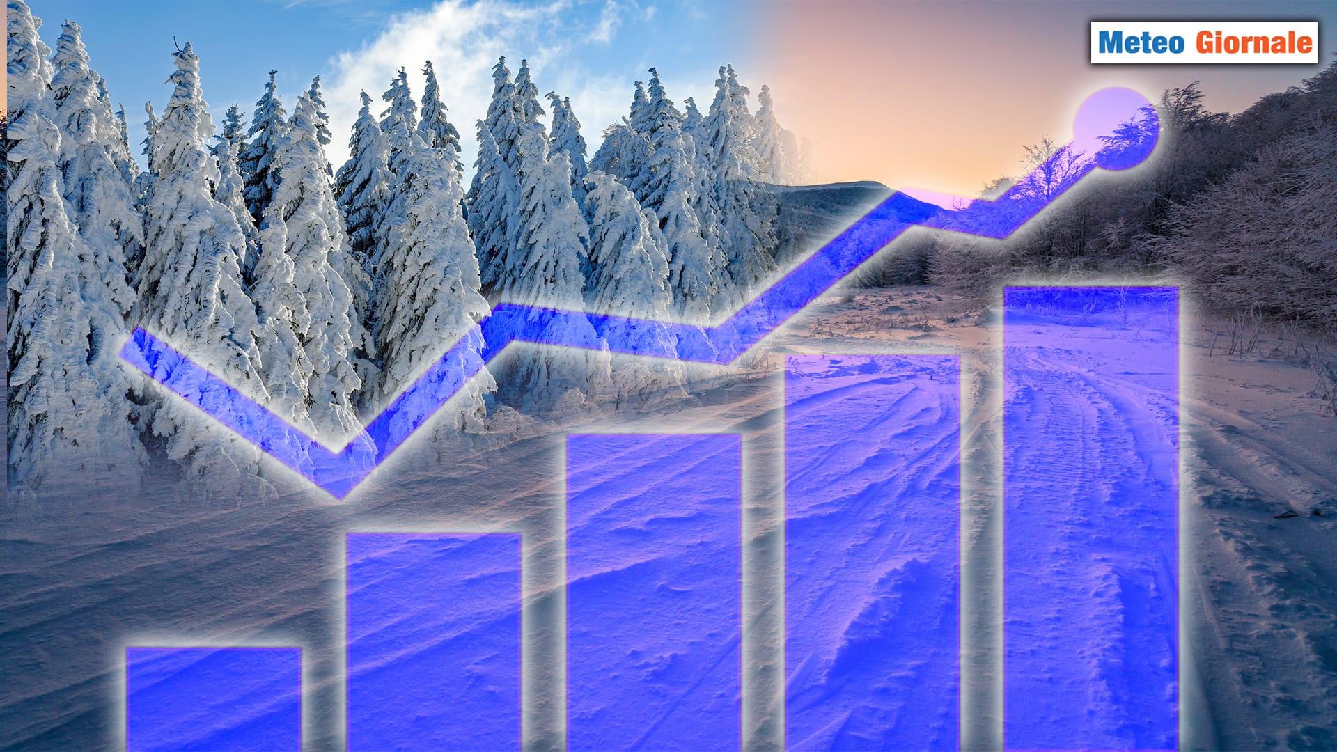 Crescenti probabilità meteo di FREDDO e NEVE