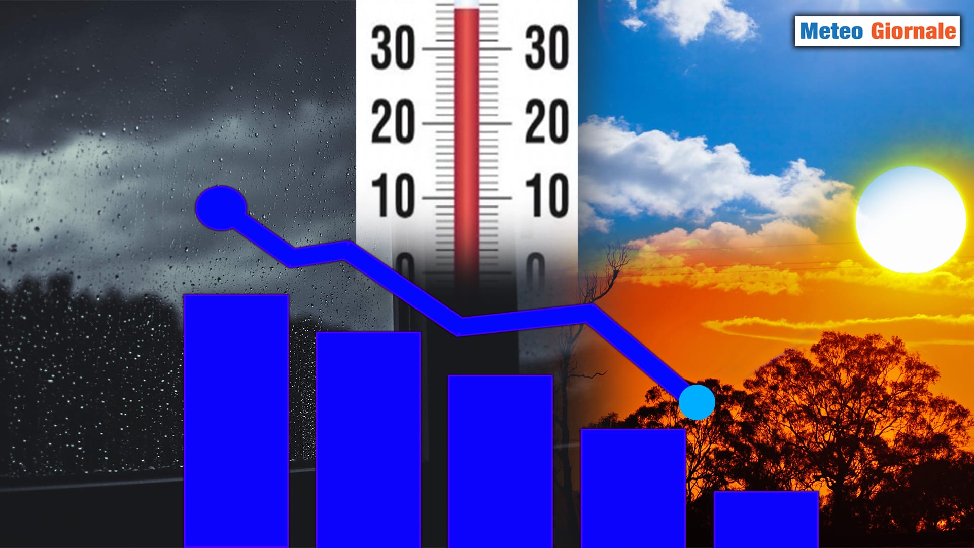Meteo con repentino cambio di rotta, Inverno o avvio di Maltempo di Primavera